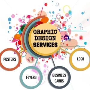 Read more about the article Top Graphic Design Agencies in India